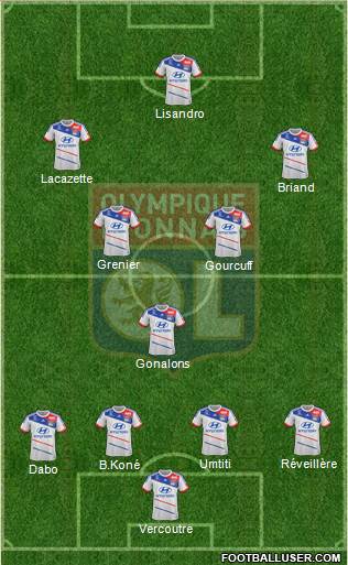 Olympique Lyonnais Formation 2013