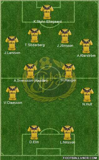 IF Elfsborg Formation 2013