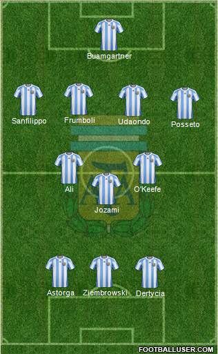 Argentina Formation 2013