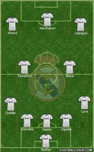 Real Madrid C.F. Formation 2013
