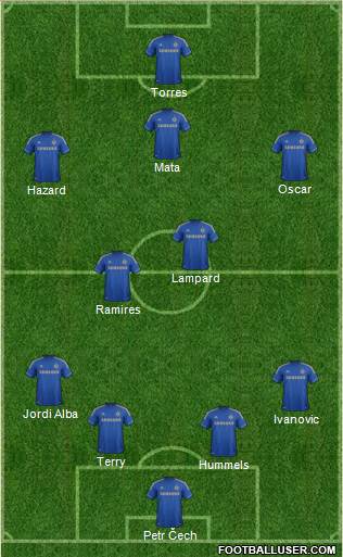 Chelsea Formation 2013