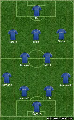 Chelsea Formation 2013
