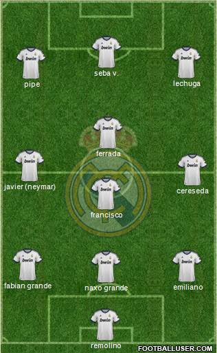 Real Madrid C.F. Formation 2013