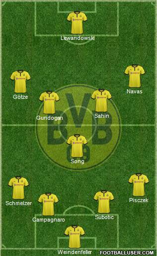 Borussia Dortmund Formation 2013