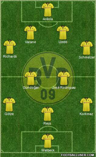 Borussia Dortmund Formation 2013