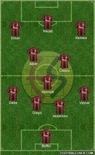 Eskisehirspor Formation 2013