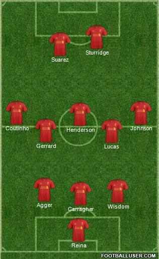 Liverpool Formation 2013