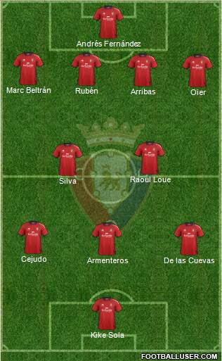 C. At. Osasuna Formation 2013