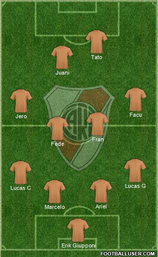 River Plate Formation 2013