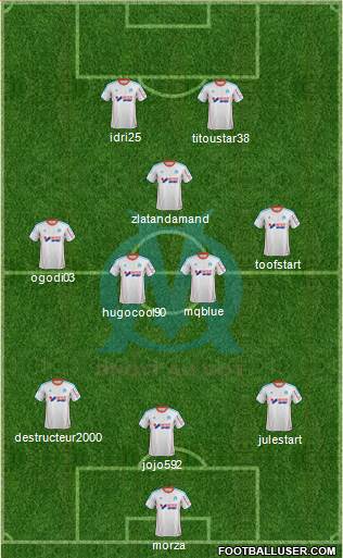 Olympique de Marseille Formation 2013