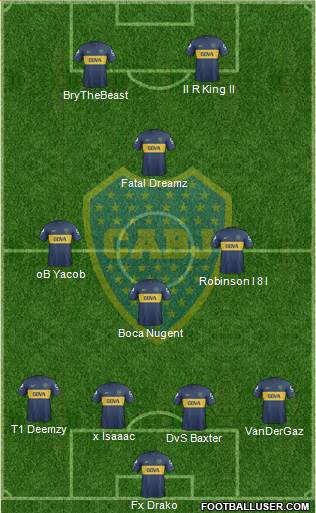 Boca Juniors Formation 2013