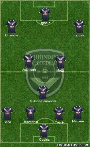 FC Girondins de Bordeaux Formation 2013