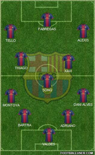 F.C. Barcelona Formation 2013