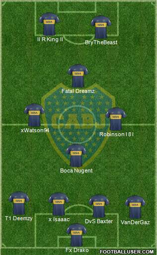 Boca Juniors Formation 2013