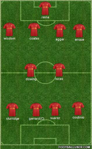 Liverpool Formation 2013