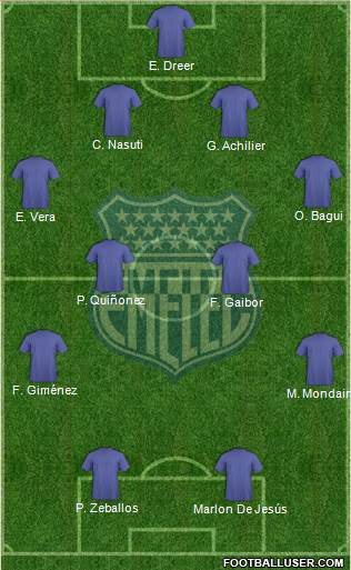 CS Emelec 4-4-2 football formation