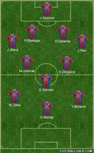 Crystal Palace Formation 2013
