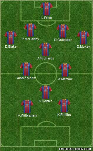 Crystal Palace Formation 2013