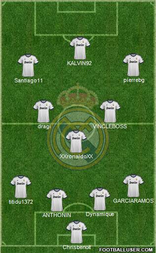 Real Madrid C.F. Formation 2013