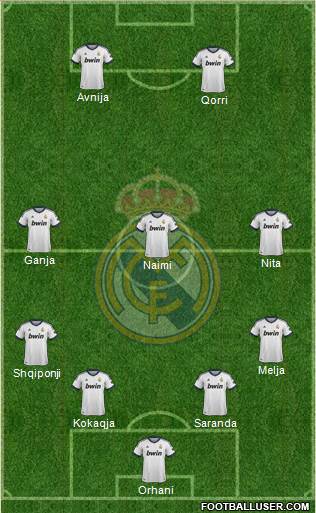 Real Madrid C.F. Formation 2013