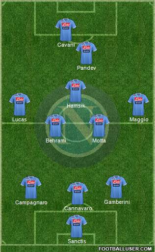 Napoli Formation 2013