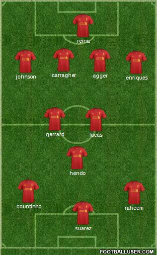 Liverpool Formation 2013
