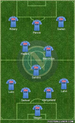 Napoli Formation 2013