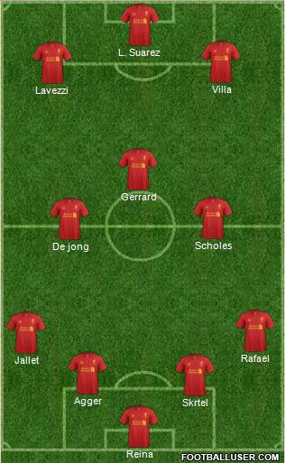 Liverpool Formation 2013
