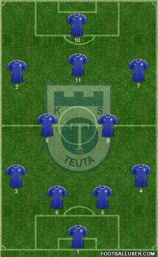 KS Teuta Durrës Formation 2013