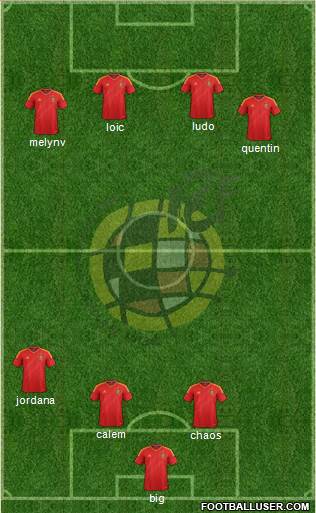 Spain Formation 2013