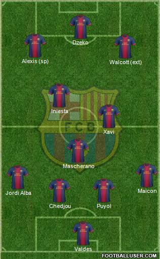 F.C. Barcelona Formation 2013