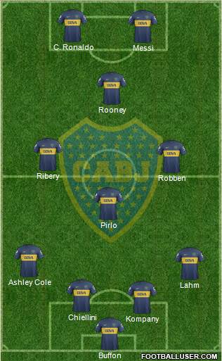 Boca Juniors Formation 2013