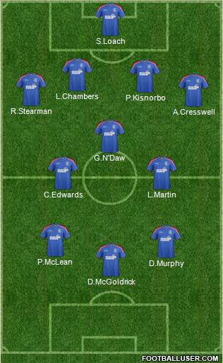 Ipswich Town Formation 2013