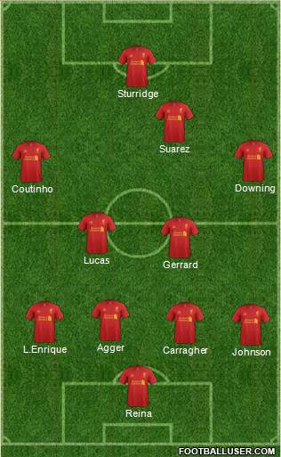 Liverpool Formation 2013