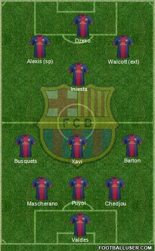 F.C. Barcelona Formation 2013