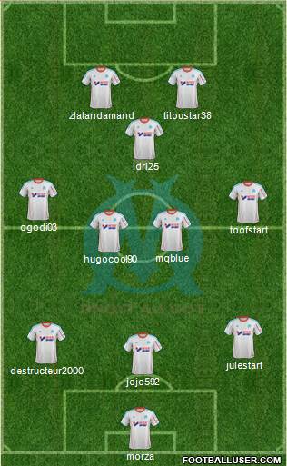 Olympique de Marseille Formation 2013