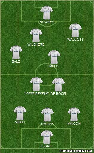 Tottenham Hotspur Formation 2013