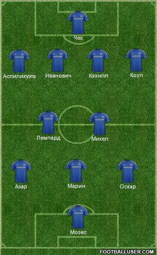 Chelsea Formation 2013
