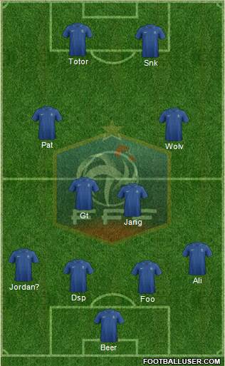 France Formation 2013