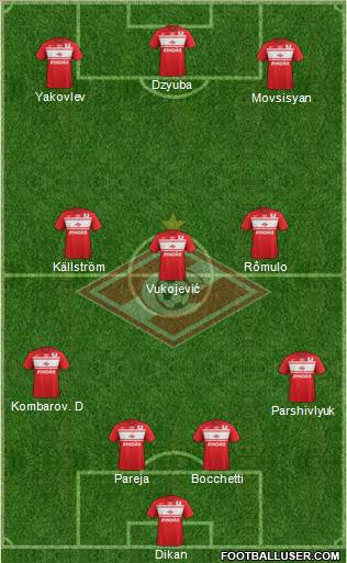 Spartak Moscow Formation 2013