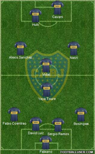 Boca Juniors Formation 2013