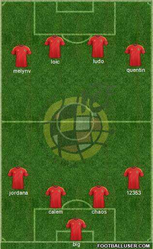 Spain Formation 2013