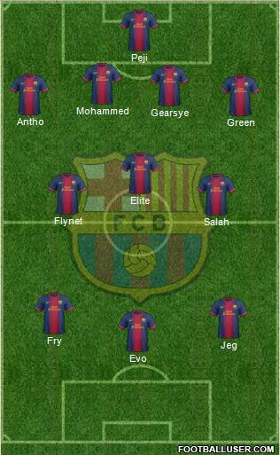 F.C. Barcelona Formation 2013