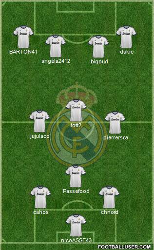 Real Madrid C.F. Formation 2013