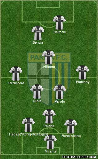 Parma Formation 2013