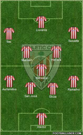 Athletic Club Formation 2013