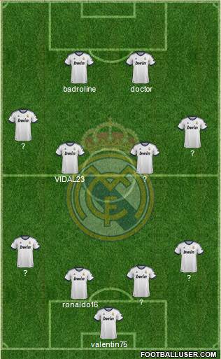 Real Madrid C.F. Formation 2013