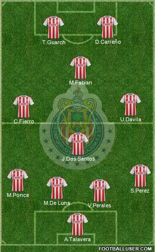 Club Guadalajara Formation 2013
