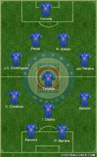 Club Deportivo Cruz Azul Formation 2013