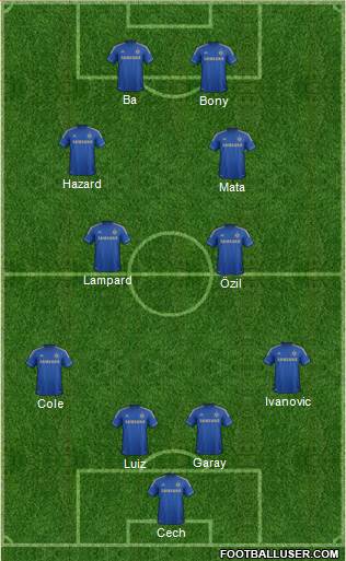 Chelsea Formation 2013